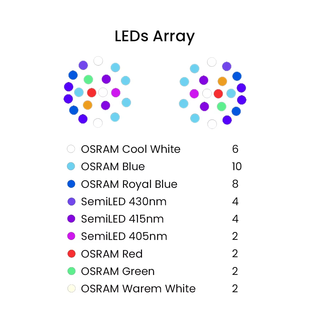 Lampu LED Akuarium Air Laut Sp - Aquarium Light ulasan dan harga