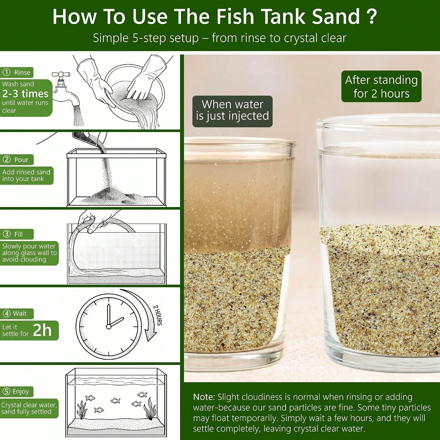 Pasir Akuarium Putih, ukuran 0 - Fish Tank Gravel ulasan dan harga